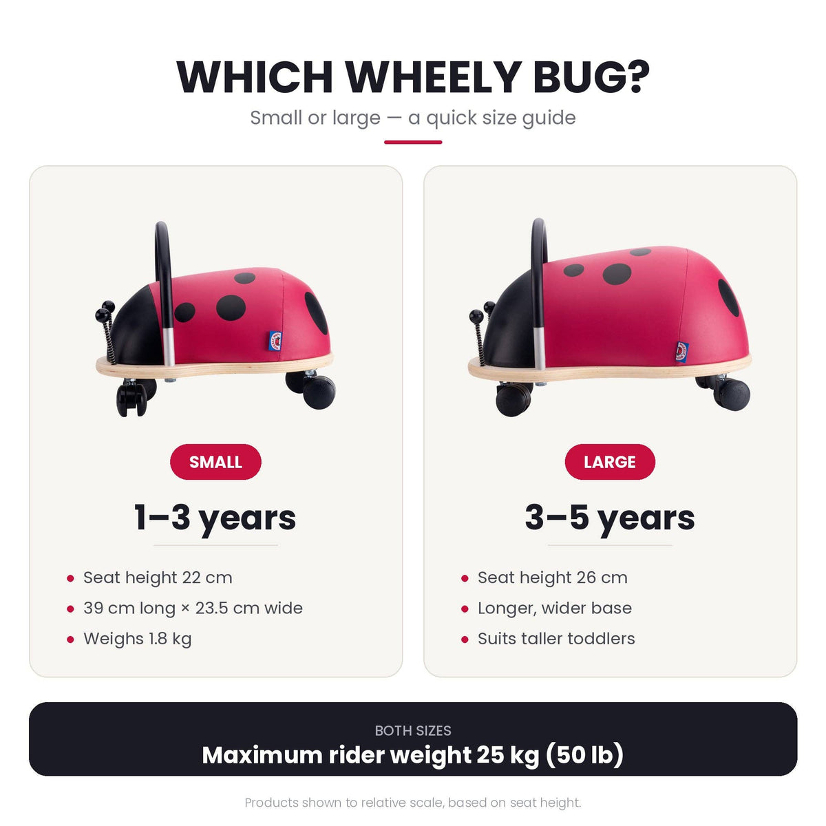 Wheelybug Ride-On Toys LADYBIRD