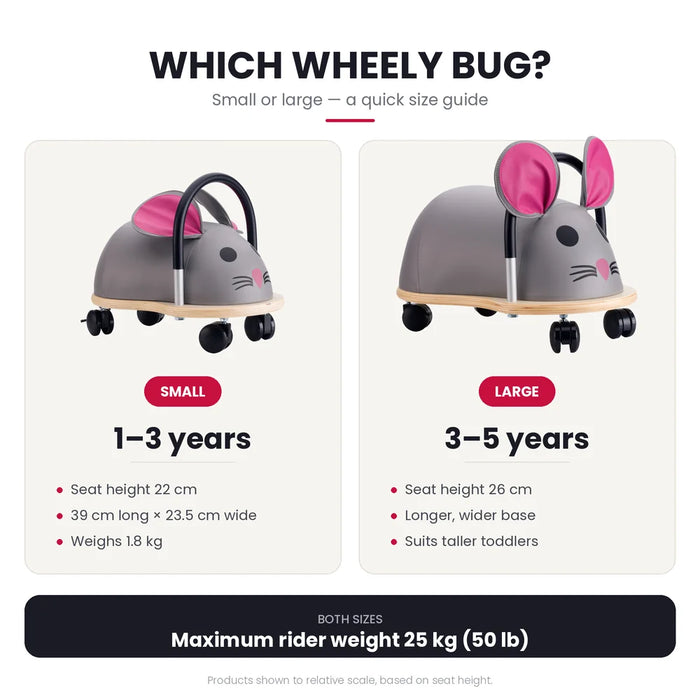 Wheelybug Ride-On Toys MOUSE